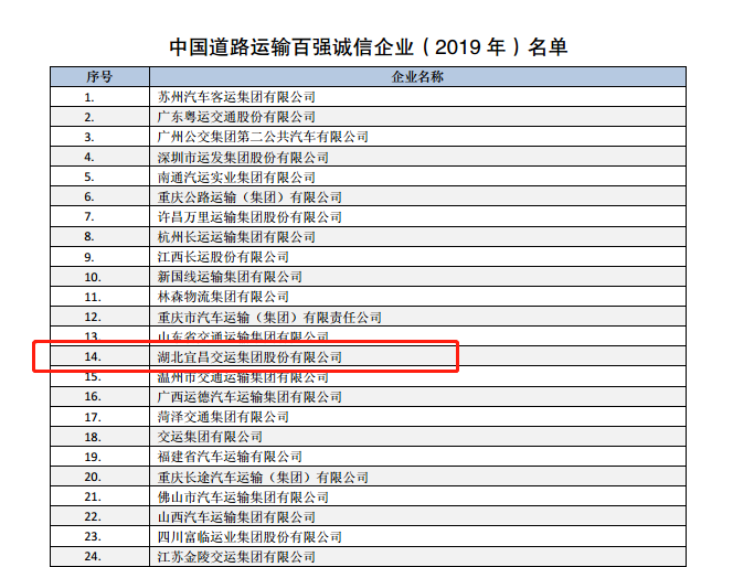 VIP888·(中国区)有限公司官网