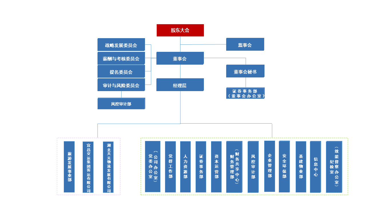VIP888·(中国区)有限公司官网